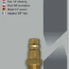 Airpress 4311532 Insteektule uitwendig - 1/4" - Euro