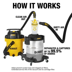 DeWALT DXVCS003 Voorafscheider - 38L