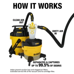 DeWALT DXVCS002 Voorafscheider - 23L