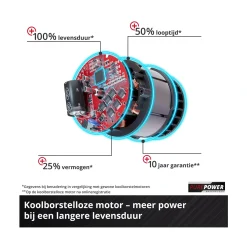 Einhell AGILLO Solo 36V (2x 18V) Li-Ion accu Bosmaaier body - U-greep - koolborstelloos