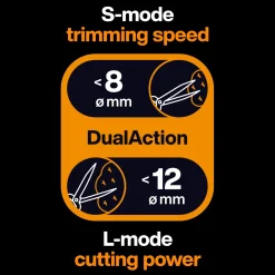 Fiskars HSX96 X-Series DualAction heggenschaar