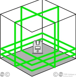 Futech MC4D Multicross 4D Compact kruislijnlaser in koffer - groen - 150m - 4 lijnen