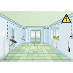 Laserliner AC-Tracer Leidingzoekerset in koffer