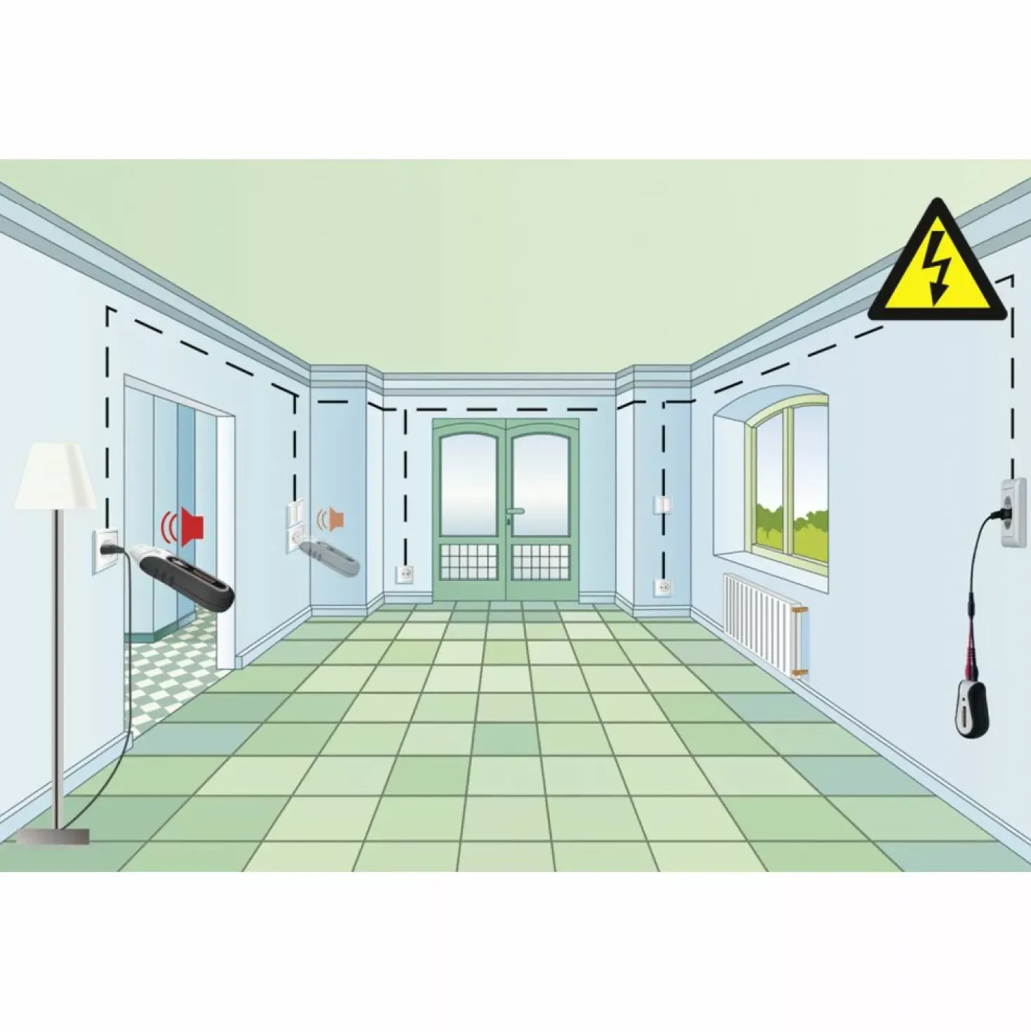 Laserliner AC-Tracer Leidingzoekerset in koffer