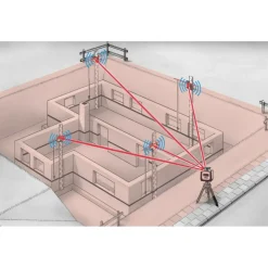 Laserliner Cubus 110 S Rotatielaser set incl. statief en koffer - Rood - 200 m