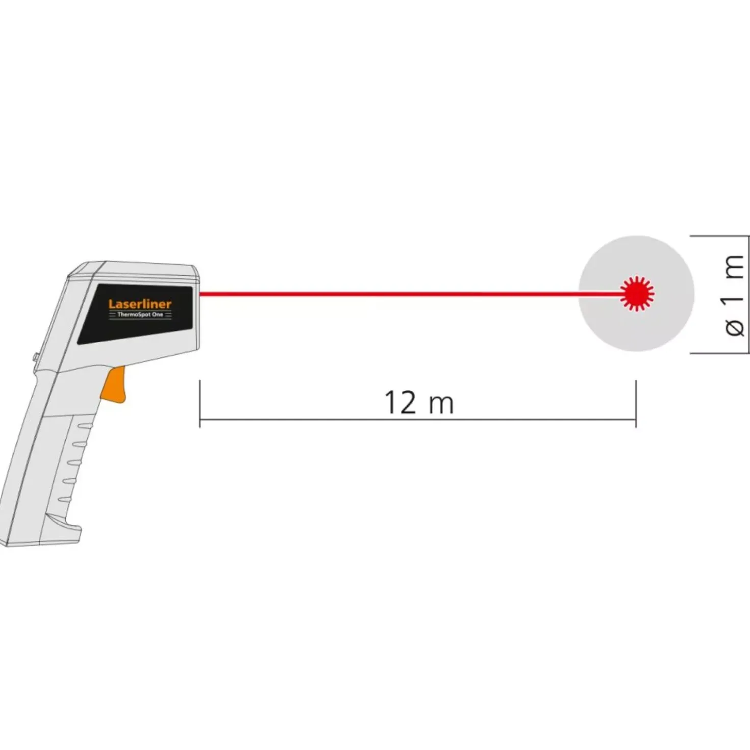 Laserliner ThermoSpot One Infrarood Thermometer met laser