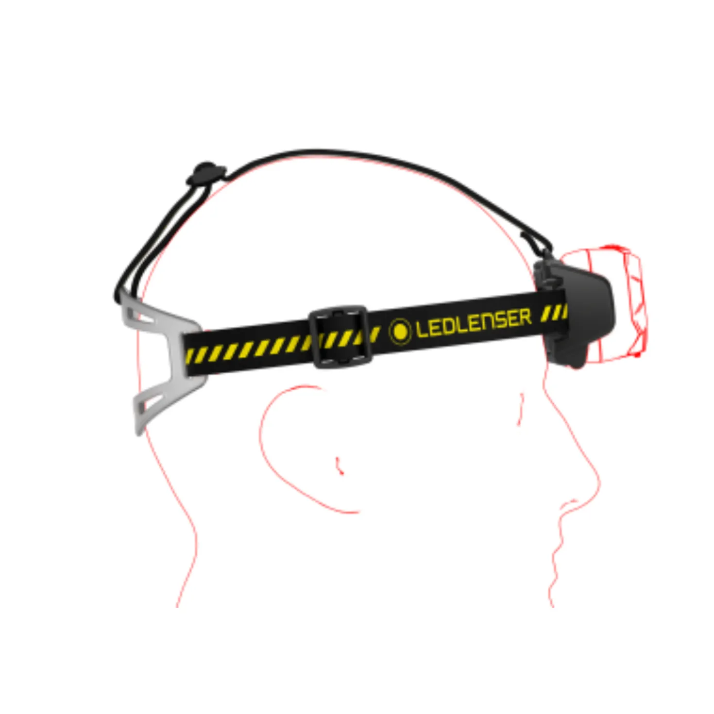 Ledlenser HF8R Hoofdlamp - 1600Lm