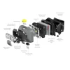Ledlenser HF6R Hoofdlamp - 800Lm