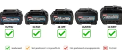 Makita CF002GZ XGT 40V Max Li-Ion accu ventilator body met zwenkfunctie