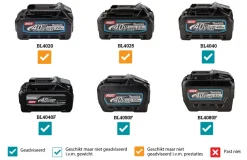 Makita DG001GM105 XGT 40V Max Li-Ion accu grondboor set (1x 4,0Ah) incl. adapter A en D - 13mm - koolborstelloos
