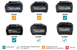 Makita GA050GT101 XGT 40V Accu Haakse Slijper Set in Mbox - 125mm - Veiligheidsschakelaar