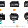 Makita GA023GU201 40V Max Li-ion accu haakse slijper set (2x 4.0Ah accu) in Mbox - 125mm - Vastzetschakelaar