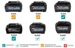 Makita GA056GZ XGT 40V Max Accu platkop haakse slijper body - 125mm