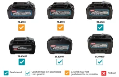 Makita GA036GZ XGT 40V Max Li-ion accu haakse slijper 150 mm Body