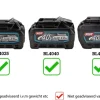 Makita LS002GM101 40V Max Li-Iion Accu radiaal afkortzaag set (4.0Ah accu)