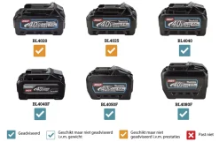 Makita RS001GZ XGT 40V Max Li-ion Accu cirkelzaag 185mm Body