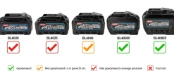 Makita UC010GZ XGT 40V Max Li-Ion accu kettingzaag body - 30cm