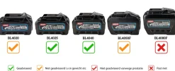 Makita UC006GZ XGT 40V Max Li-Ion accu Tophandle kettingzaag body - 25 cm - carving