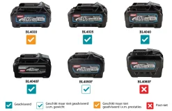 Makita UC002GZ02 XGT 40V Max Li-Ion accu Tophandle kettingzaag body - 25cm