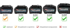 Makita UX01GZ 40V Li-Ion accu combisysteem body - D-Greep - koolborstelloos