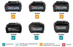 Makita VC009GZ01 XGT 40V Max Li-ion Accu Rugstofzuiger body - 2L - AWS zender