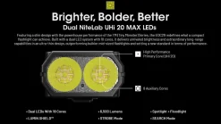 Nitecore EDC29 Zaklamp - Oplaadbaar - 6500Lm