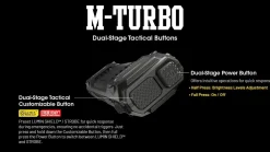 Nitecore EDC29 Zaklamp - Oplaadbaar - 6500Lm