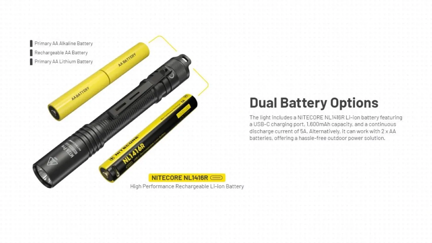 Nitecore MT2A Pro Zaklamp - 1000Lm