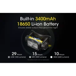 Nitecore NU43 Hoofdlamp - oplaadbaar - 1400Lm - IP68