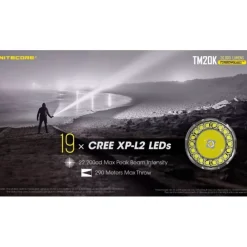 Nitecore TM20K Li-Ion accu Zaklamp - 20000Lm - oplaadbaar