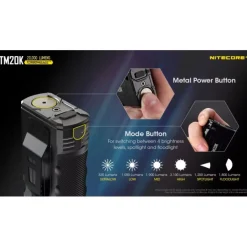 Nitecore TM20K Li-Ion accu Zaklamp - 20000Lm - oplaadbaar