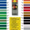 Rust-Oleum Hard Hat 2136 - RAL 6001 smaragdgroen - 0,5L