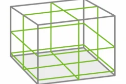 Sola PLANO 4D GREEN 360° Kruislijnlaser set in koffer - Groen - 4x 30m