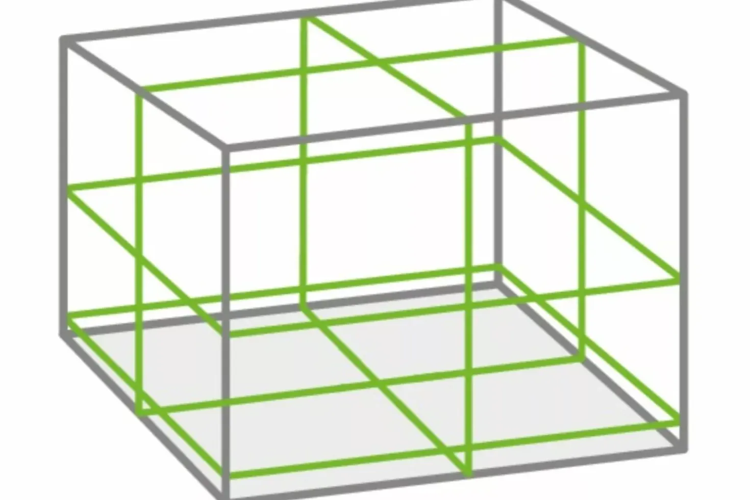 Sola PLANO 4D GREEN 360° Kruislijnlaser set in koffer - Groen - 4x 30m