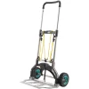 Wolfcraft TS 850 Off Road Steekwagen - Inklapbaar - 100kg
