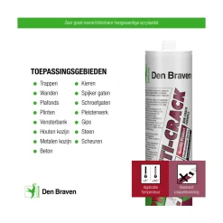 Zwaluw Den Braven 30615174 Acryl Anti-Crack Acrylaatkit - Wit - 310ml - 12st